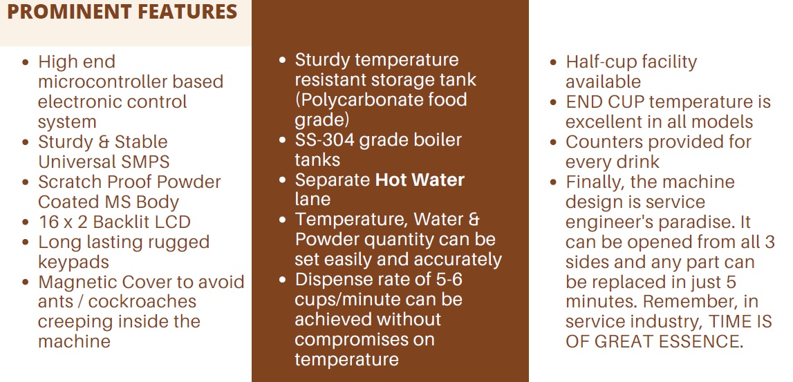Bean Mugs 4 Option Quadrino Vending Machine